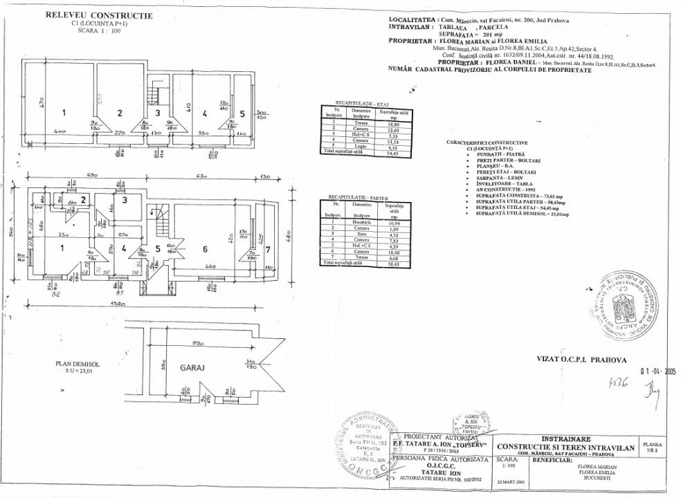 Ce poti face cu 60.000? Iti poti lua o casa de vacanta la munte