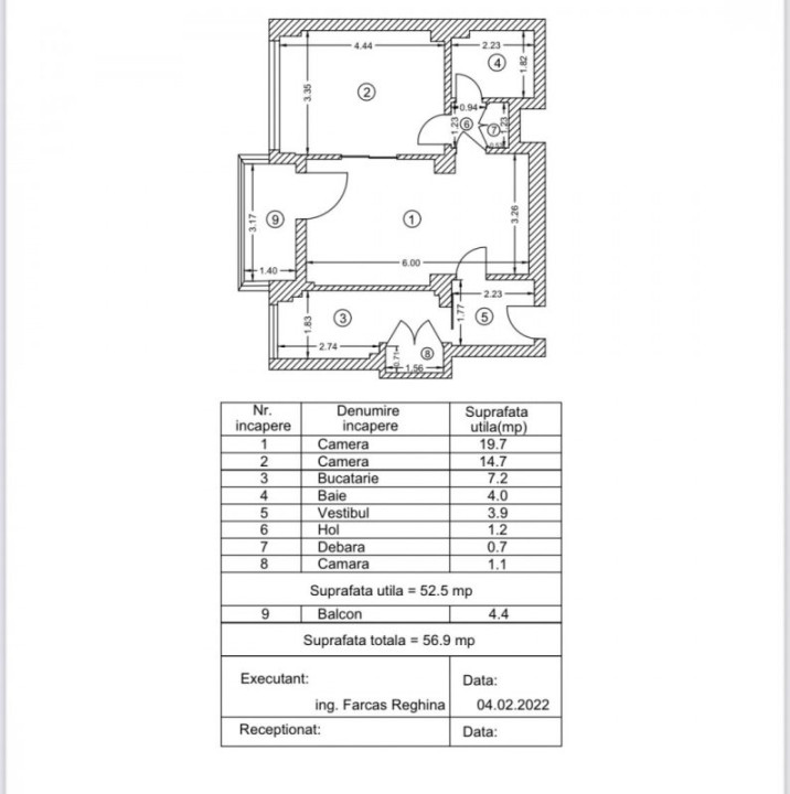 Apartament Elegant și Modern, Complet Mobilat, lângă Cișmigiu